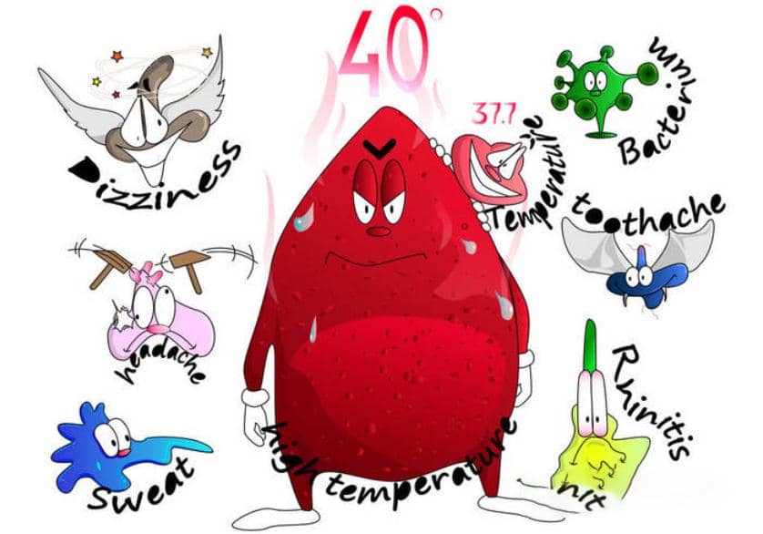 慢病毒安全穩定的基因操作工具